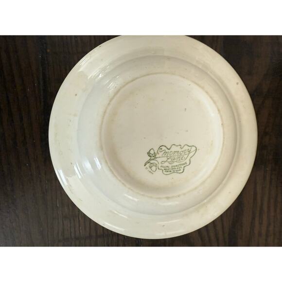 1983Society of the Divine Savior Salvatorian Plate Collection-BrCosmas - Picture 7 of 10